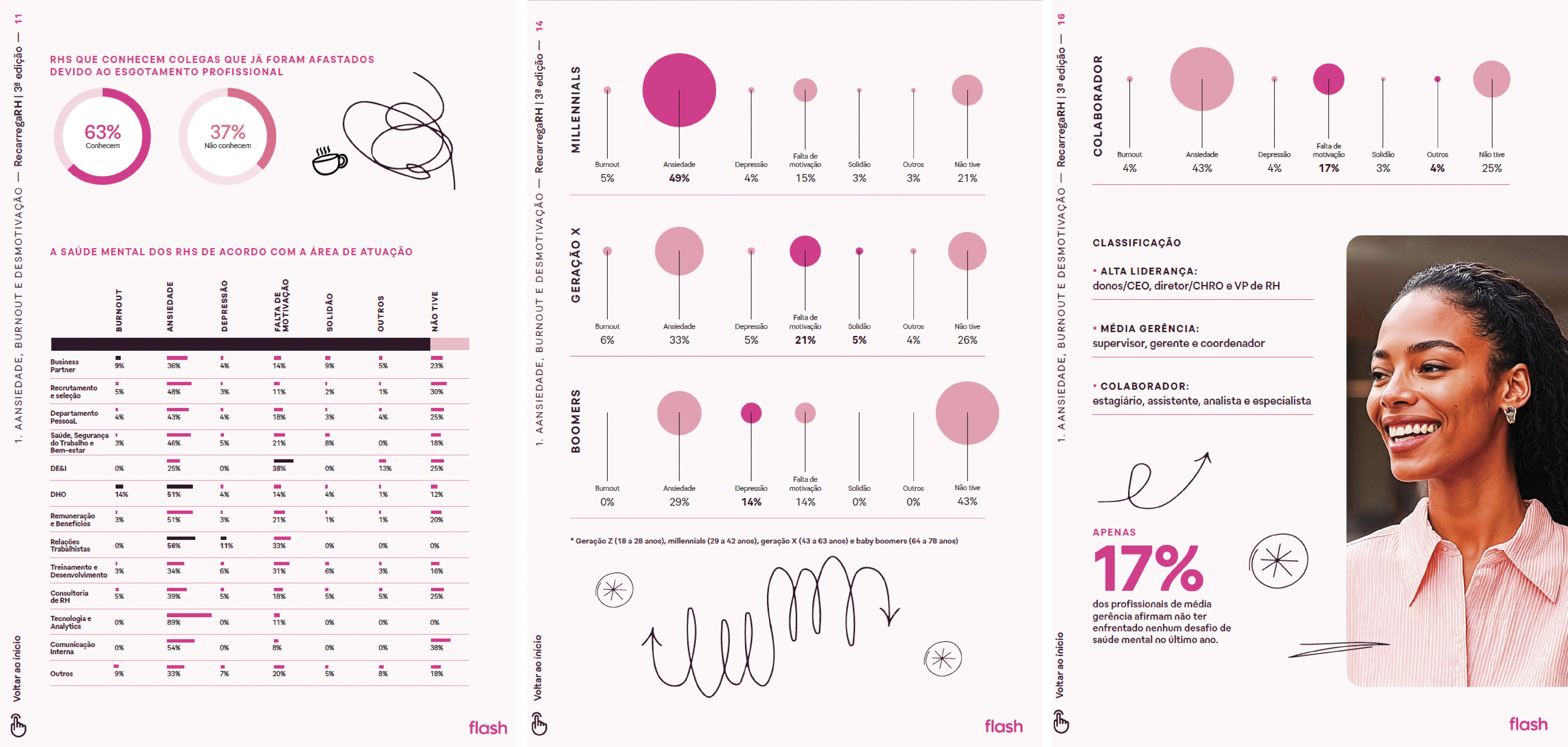 Digital book, imagem 3