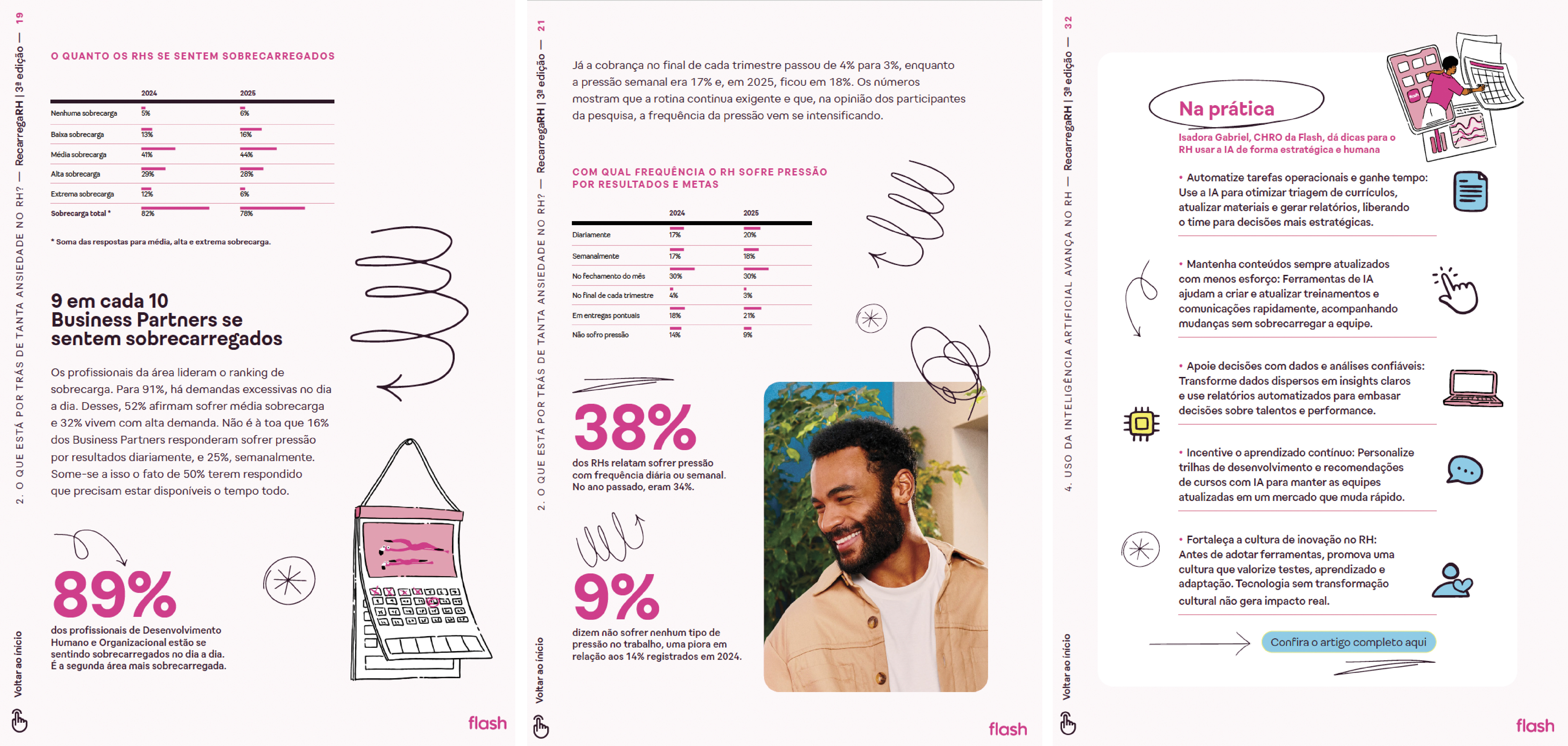 Digital book, imagem 4
