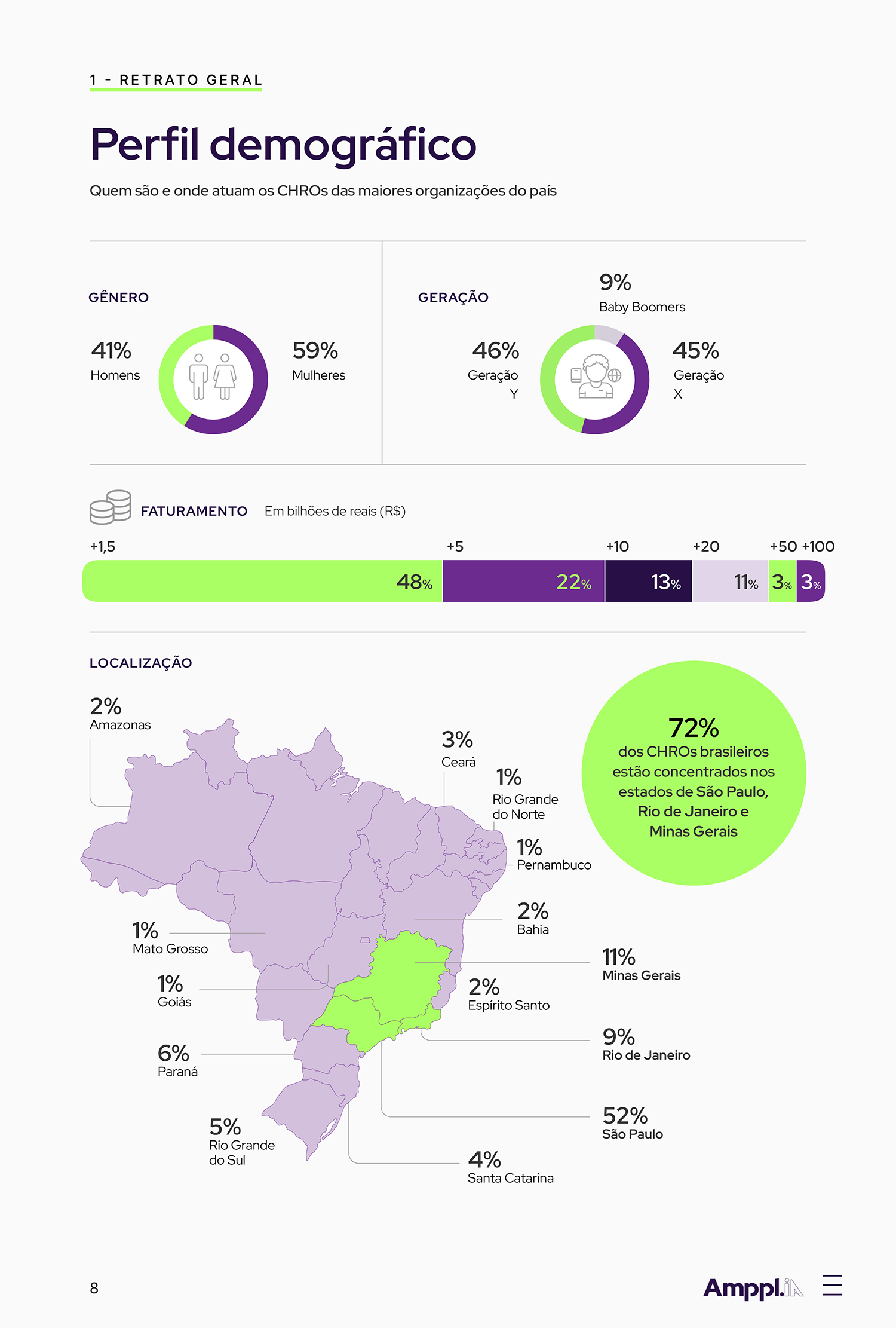 Digital book, imagem 1