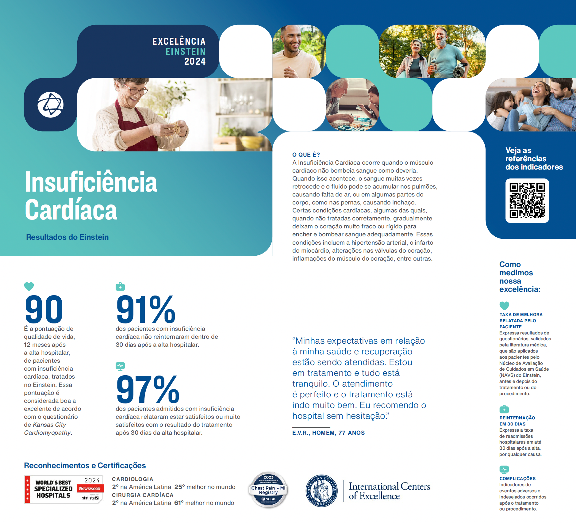 Annual Report