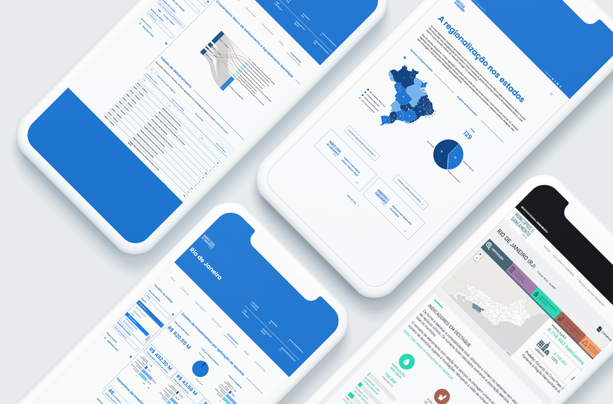 Information design