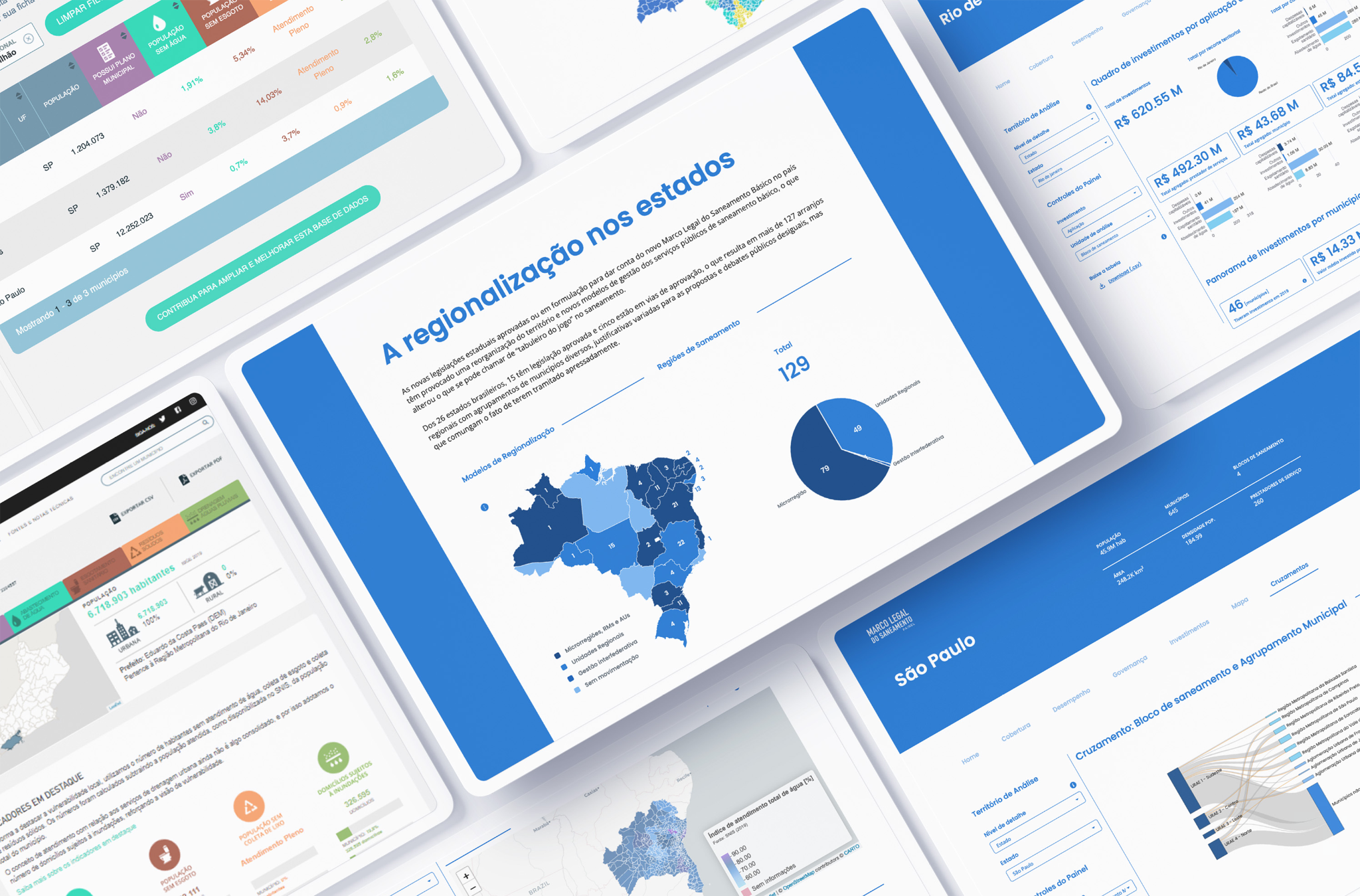 Information design